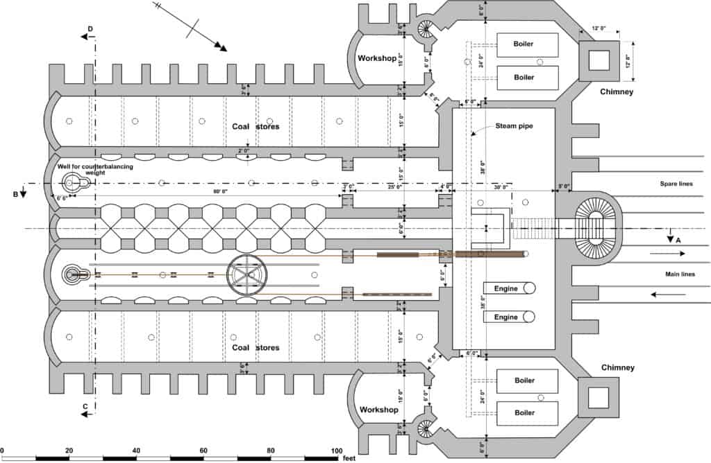 Plan of the stationary engine house