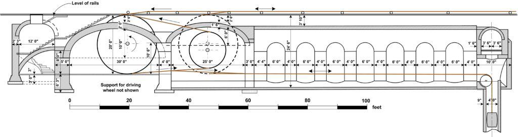 plan of Longitudinal Section of the Stationary Engine House